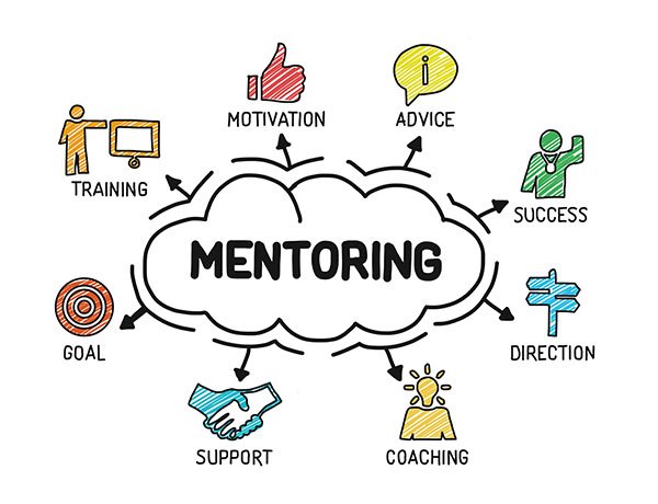 Graphic with the word Mentoring in the middle surrounded by Training, Motivation, Advice, Success, Direction, Coaching, Support, and Goal