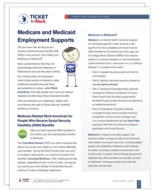 Thumbnail image of the Fact Sheet on Medicare and Medicaid Employment Supports