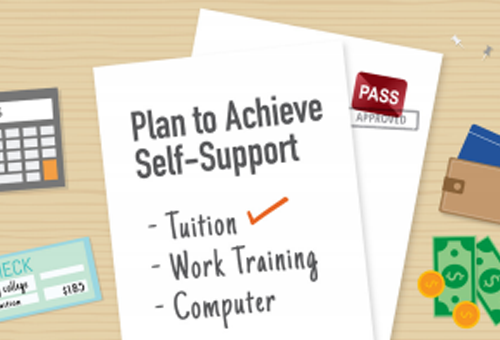 Document on desk that reads plan to achieve self-support with a checklist with items tuition, work training and computer