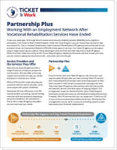 Partnership Plus Fact Sheet Thumbnail