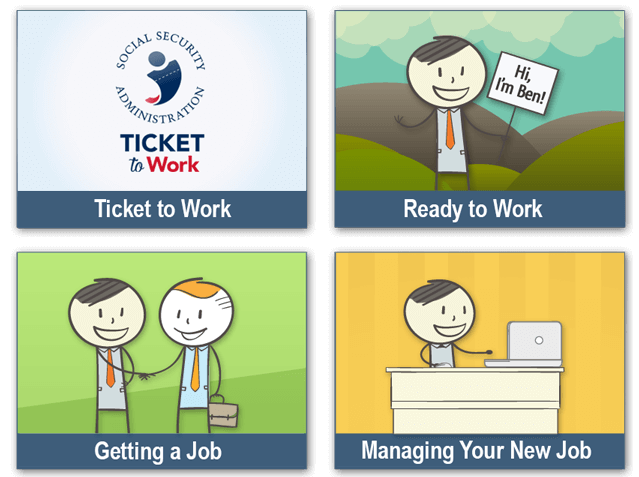 image of one of the tutorial models that includes: Ticket to Work, Ready to Work, Getting a Job and Managing Your New Job